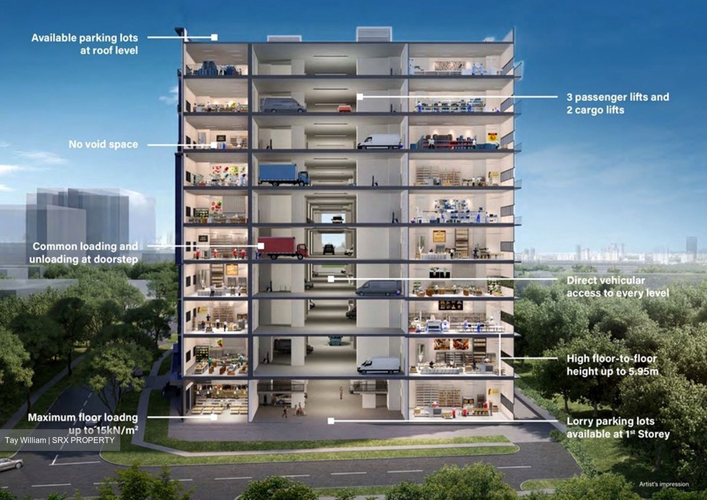Food Vision @ Mandai (D25), Factory #574161011